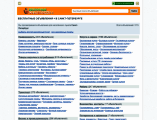 sankt-peterburg.boplus.ru screenshot