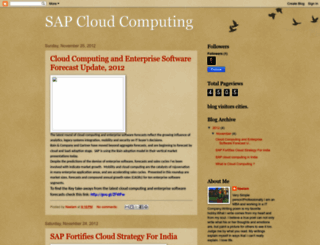 sap-cloud-computing.blogspot.in screenshot