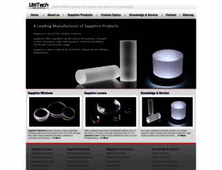 sapphire-optics.com screenshot