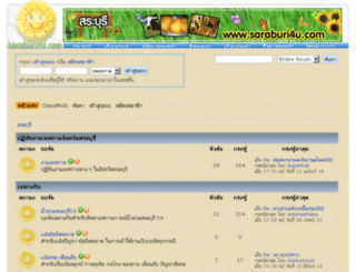 saraburi4u.com screenshot
