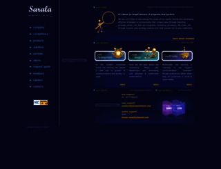 saralainfotech.com screenshot