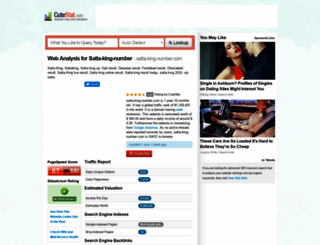 satta-king-number.com.cutestat.com screenshot