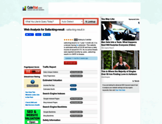 satta-king-result.in.cutestat.com screenshot