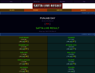 satta-live-result.com screenshot