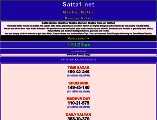 satta1.net screenshot