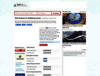 sattaking-number.com.cutestat.com screenshot