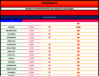 sattakingss.in screenshot