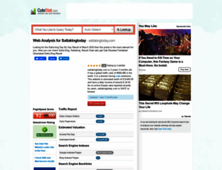 sattakingtoday.com.cutestat.com screenshot