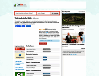 sbilty.com.cutestat.com screenshot