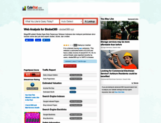 sbobet389.xyz.cutestat.com screenshot