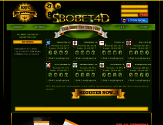 sbobet4d.net screenshot