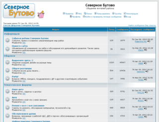 sbutovo.ru screenshot