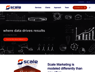 scale-marketing.com screenshot