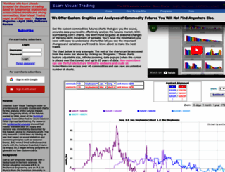 scarrtrading.com screenshot