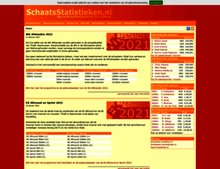 schaatsstatistieken.nl screenshot