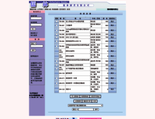 scholars.com.tw screenshot