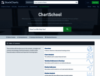school.stockcharts.com screenshot
