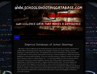 schoolshootingdatabase.com screenshot