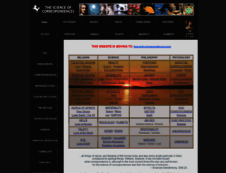 scienceofcorrespondences.com screenshot