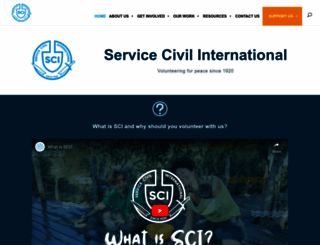 sciint.org screenshot