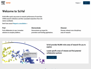 scival.com screenshot