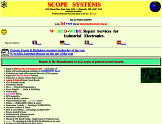 scopesys.com screenshot