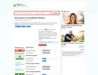 score88pokerr.blogspot.com.cutestat.com screenshot