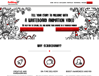 scribebunny.com screenshot