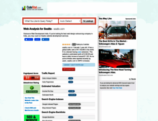 seaitix.com.cutestat.com screenshot
