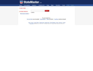 search.statemaster.com screenshot