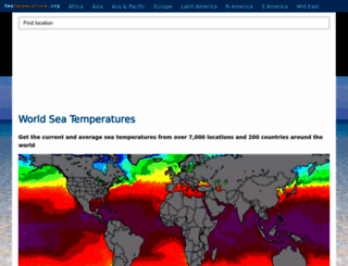 seatemperature.org screenshot