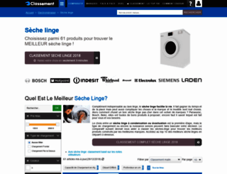 seche-linge.classement.com screenshot