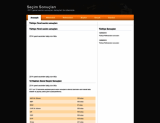 secimsonuclari.com screenshot