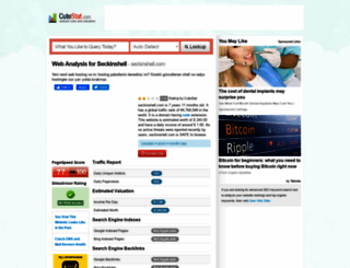 seckinshell.com.cutestat.com screenshot