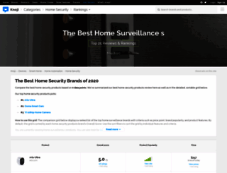 securitysurveillance.knoji.com screenshot