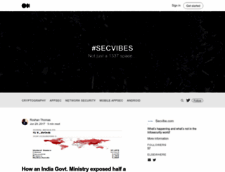 secvibe.com screenshot