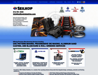 seilkopindustries.com screenshot