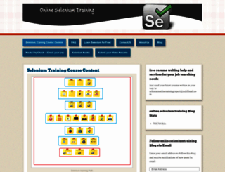 seleniumonlinetrainingexpert.wordpress.com screenshot