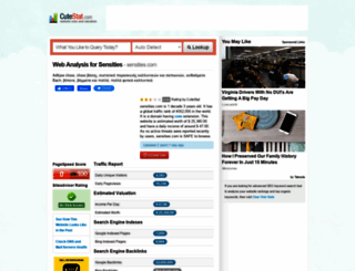 sensities.com.cutestat.com screenshot