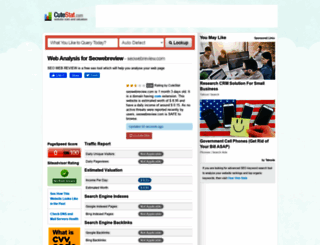 seowebreview.com.cutestat.com screenshot