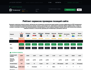 serprating.ru screenshot