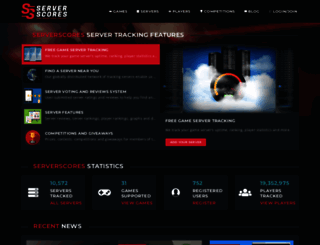 serverscores.com screenshot