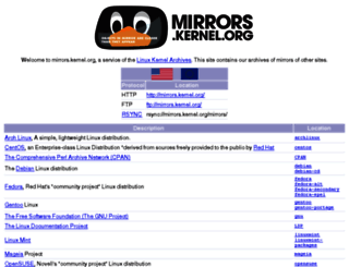 sfo-korg-mirror.kernel.org screenshot