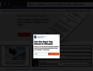 shaeffersresearch.com screenshot