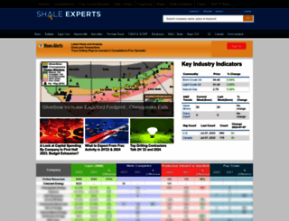 shaleexperts.com screenshot