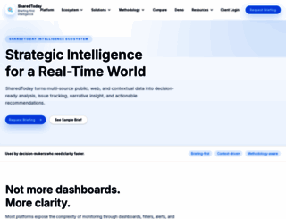 sharedtoday.com screenshot