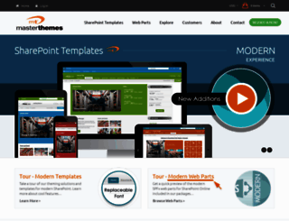 sharepointpackages.com screenshot