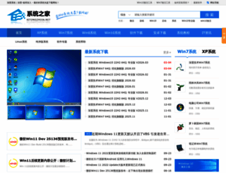 shenduwin7.com screenshot