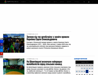 shepetivka.com.ua screenshot