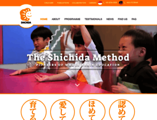 shichidamethod.com screenshot